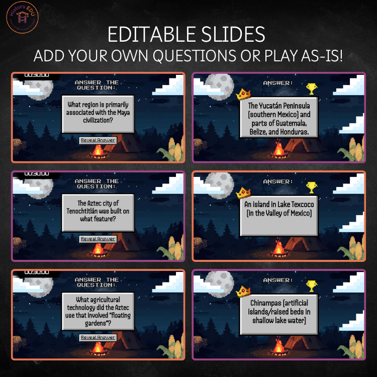 Indigenous America Review Game: Engaging Native American Societies Test Prep for Middle School 6